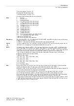 Preview for 61 page of Siemens SINAMICS G120 List Manual