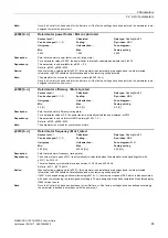 Preview for 65 page of Siemens SINAMICS G120 List Manual