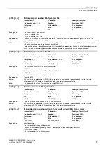 Preview for 67 page of Siemens SINAMICS G120 List Manual