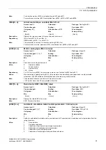 Preview for 71 page of Siemens SINAMICS G120 List Manual