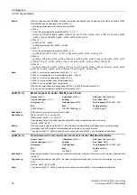 Preview for 72 page of Siemens SINAMICS G120 List Manual