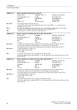 Preview for 76 page of Siemens SINAMICS G120 List Manual