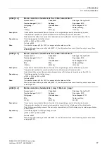 Preview for 77 page of Siemens SINAMICS G120 List Manual