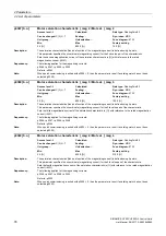 Preview for 78 page of Siemens SINAMICS G120 List Manual