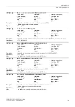 Preview for 79 page of Siemens SINAMICS G120 List Manual