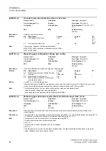 Preview for 86 page of Siemens SINAMICS G120 List Manual