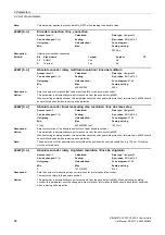 Preview for 88 page of Siemens SINAMICS G120 List Manual