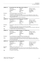 Preview for 89 page of Siemens SINAMICS G120 List Manual