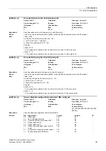 Preview for 93 page of Siemens SINAMICS G120 List Manual