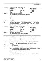 Preview for 95 page of Siemens SINAMICS G120 List Manual