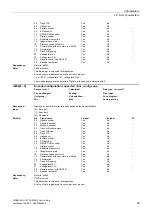 Preview for 99 page of Siemens SINAMICS G120 List Manual