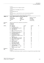 Preview for 101 page of Siemens SINAMICS G120 List Manual