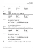 Preview for 103 page of Siemens SINAMICS G120 List Manual