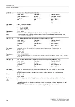 Preview for 104 page of Siemens SINAMICS G120 List Manual