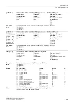 Preview for 105 page of Siemens SINAMICS G120 List Manual