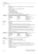 Preview for 106 page of Siemens SINAMICS G120 List Manual