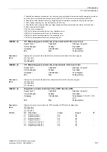 Preview for 107 page of Siemens SINAMICS G120 List Manual