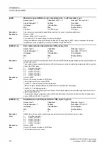 Preview for 110 page of Siemens SINAMICS G120 List Manual