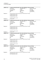 Preview for 118 page of Siemens SINAMICS G120 List Manual