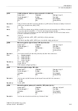 Preview for 123 page of Siemens SINAMICS G120 List Manual