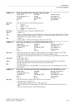 Preview for 127 page of Siemens SINAMICS G120 List Manual