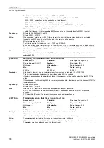 Preview for 128 page of Siemens SINAMICS G120 List Manual