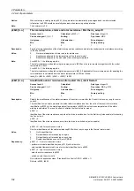 Preview for 132 page of Siemens SINAMICS G120 List Manual