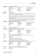 Preview for 137 page of Siemens SINAMICS G120 List Manual