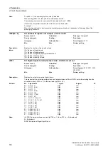 Preview for 138 page of Siemens SINAMICS G120 List Manual