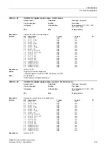 Preview for 139 page of Siemens SINAMICS G120 List Manual