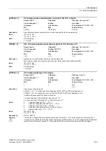 Preview for 145 page of Siemens SINAMICS G120 List Manual