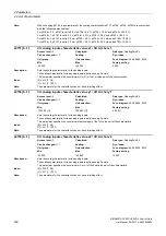 Preview for 146 page of Siemens SINAMICS G120 List Manual