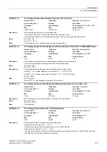 Preview for 147 page of Siemens SINAMICS G120 List Manual