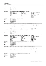 Preview for 148 page of Siemens SINAMICS G120 List Manual