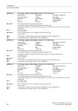 Preview for 150 page of Siemens SINAMICS G120 List Manual