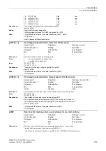 Preview for 153 page of Siemens SINAMICS G120 List Manual