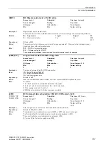 Preview for 157 page of Siemens SINAMICS G120 List Manual