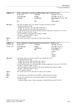 Preview for 163 page of Siemens SINAMICS G120 List Manual