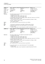 Preview for 164 page of Siemens SINAMICS G120 List Manual