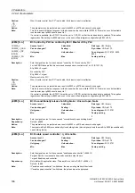 Preview for 166 page of Siemens SINAMICS G120 List Manual