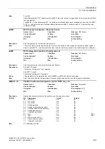 Preview for 169 page of Siemens SINAMICS G120 List Manual