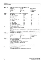 Preview for 170 page of Siemens SINAMICS G120 List Manual