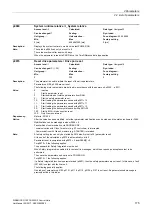 Preview for 175 page of Siemens SINAMICS G120 List Manual