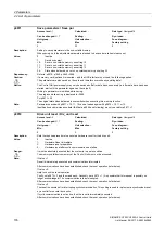 Preview for 176 page of Siemens SINAMICS G120 List Manual