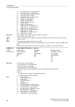 Preview for 180 page of Siemens SINAMICS G120 List Manual