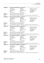 Preview for 183 page of Siemens SINAMICS G120 List Manual