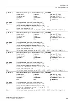 Preview for 185 page of Siemens SINAMICS G120 List Manual