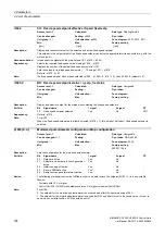 Preview for 186 page of Siemens SINAMICS G120 List Manual