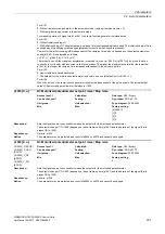 Preview for 187 page of Siemens SINAMICS G120 List Manual