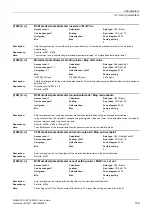 Preview for 189 page of Siemens SINAMICS G120 List Manual